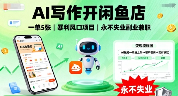 AI写作开闲鱼店，一单5张，暴利风口项目，永不失业副业兼职【全网首发】小淇云库-创业网-网赚副业-网创副业-项目拆解-技术类创业资源网-副业网-免费资源下载小淇云库