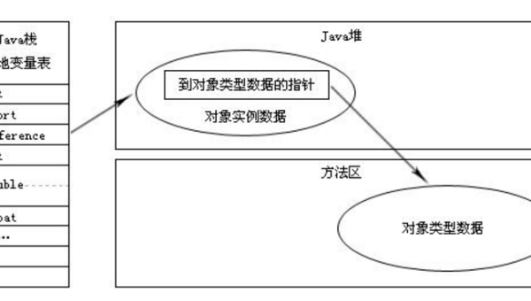 GDB 调试核心技巧：多线程调试、内存断点与反汇编分析实战小淇云库-创业网-网赚副业-网创副业-项目拆解-技术类创业资源网-副业网-免费资源下载小淇云库