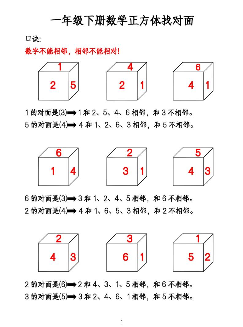 图片[1]小淇云库-创业网-网赚副业-网创副业-项目拆解-技术类创业资源网-副业网-免费资源下载一年级下册数学正方体找对面小淇云库-创业网-网赚副业-网创副业-项目拆解-技术类创业资源网-副业网-免费资源下载小淇云库