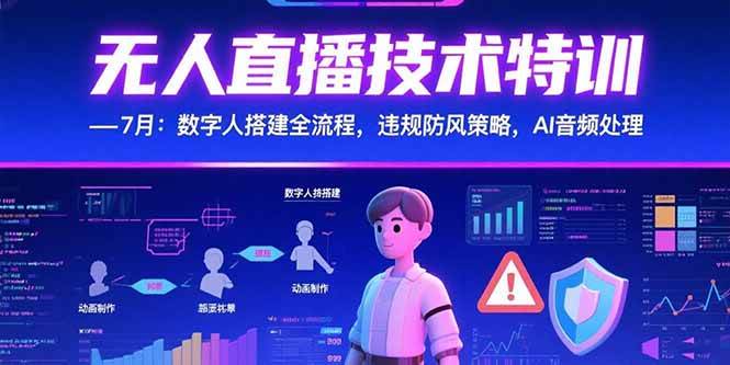 （15448期）无人直播技术特训-7月：数字人搭建全流程，违规防风策略，AI音频处理小淇云库-创业网-网赚副业-网创副业-项目拆解-技术类创业资源网-副业网-免费资源下载小淇云库
