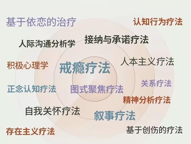 走向心智成熟的30个实用心理训练小淇云库-创业网-网赚副业-网创副业-项目拆解-技术类创业资源网-副业网-免费资源下载小淇云库