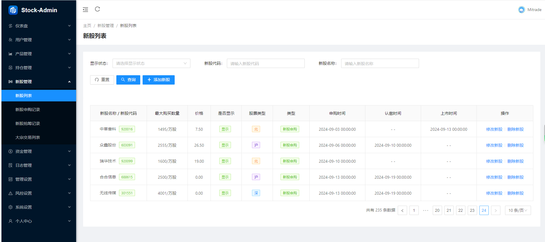 2024最新股票系统源码 带教程小淇云库-创业网-网赚副业-网创副业-项目拆解-技术类创业资源网-副业网-免费资源下载小淇云库