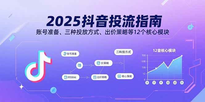 （15953期）2025抖音投流指南，账号准备、三种投放方式、出价策略等12个核心模块小淇云库-创业网-网赚副业-网创副业-项目拆解-技术类创业资源网-副业网-免费资源下载小淇云库