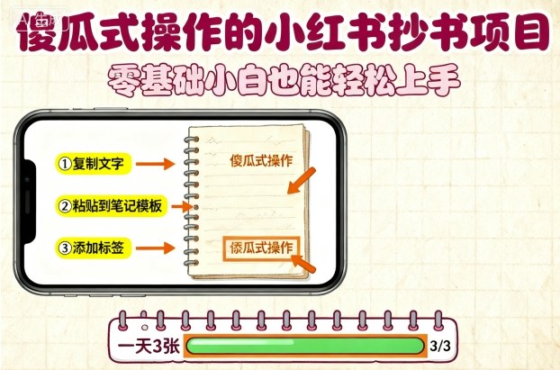 傻瓜式操作的小红书抄书项目，会复制粘贴就行，零基础小白也能一天3张小淇云库-创业网-网赚副业-网创副业-项目拆解-技术类创业资源网-副业网-免费资源下载小淇云库