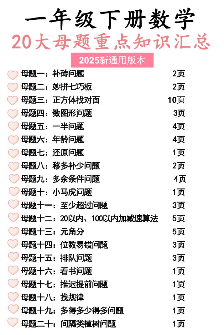 图片[1]小淇云库-创业网-网赚副业-网创副业-项目拆解-技术类创业资源网-副业网-免费资源下载一年级下册数学20大母题重点知识汇总58页小淇云库-创业网-网赚副业-网创副业-项目拆解-技术类创业资源网-副业网-免费资源下载小淇云库