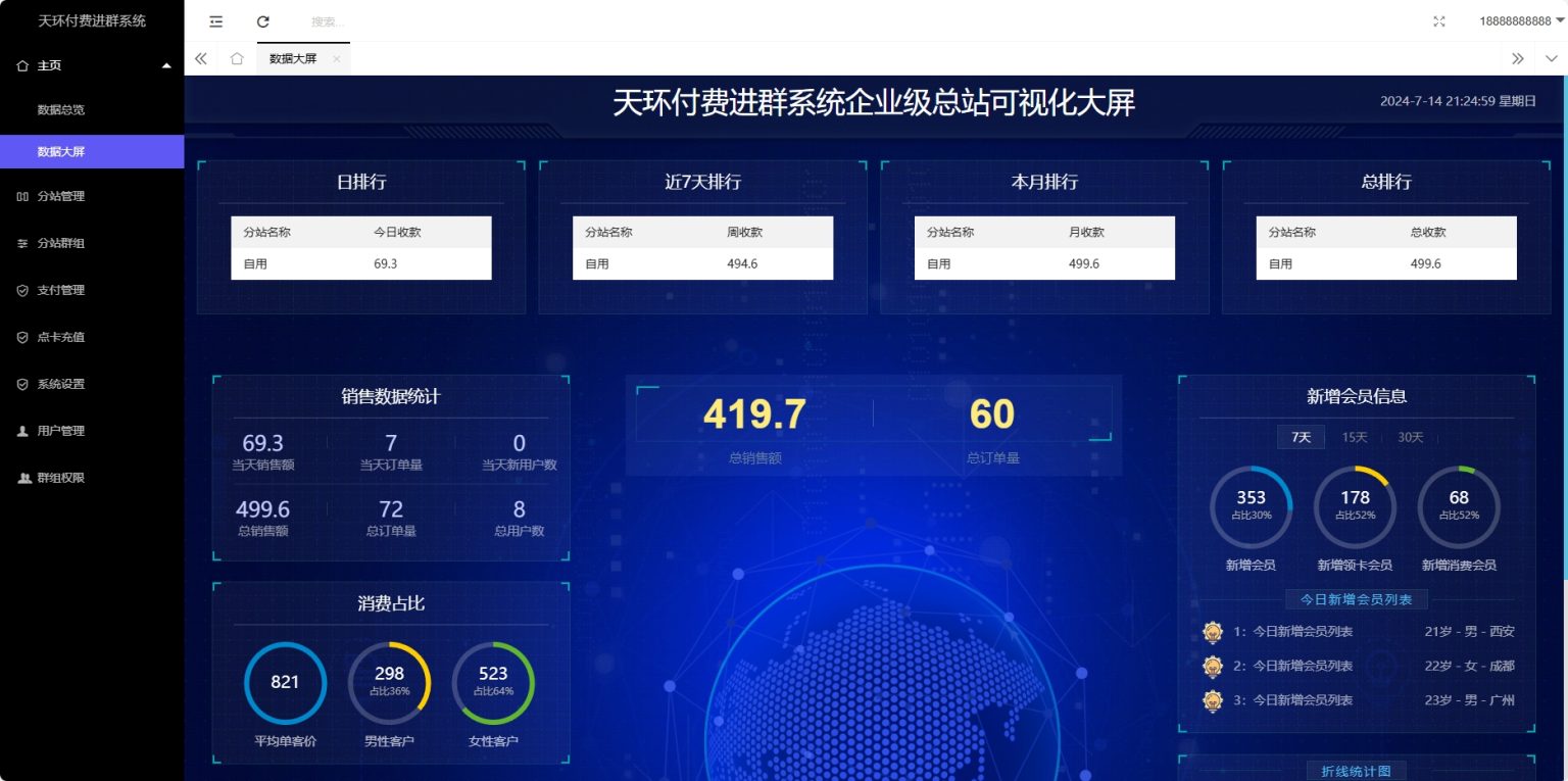 付费进群源码社群管理plus版小淇云库-创业网-网赚副业-网创副业-项目拆解-技术类创业资源网-副业网-免费资源下载小淇云库