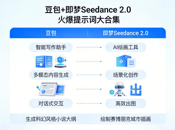 豆包+即梦Seedance 2.0，市面上卖的比较火爆的提示词大合集小淇云库-创业网-网赚副业-网创副业-项目拆解-技术类创业资源网-副业网-免费资源下载小淇云库