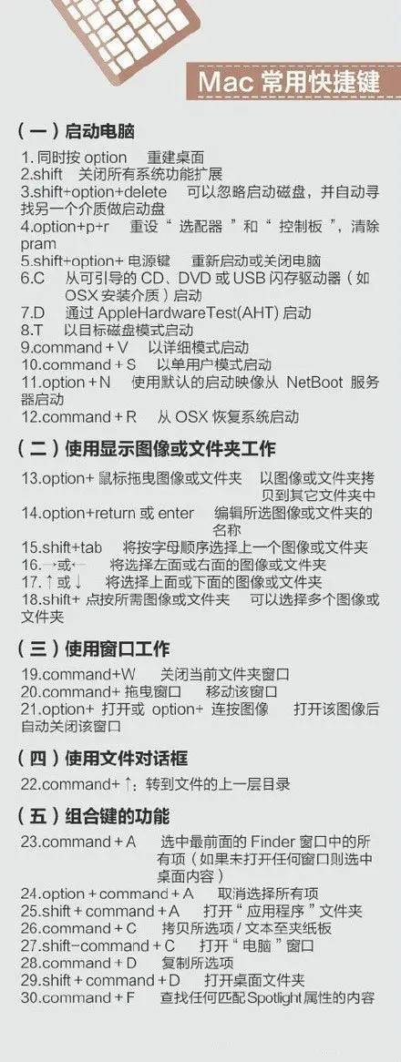 干货！400个超实用的电脑快捷键小淇云库-创业网-网赚副业-网创副业-项目拆解-技术类创业资源网-副业网-免费资源下载小淇云库