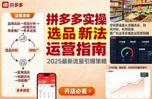 王校长9月12拼多多实操新玩法，全链路涵盖从店铺选品、找对标，布局链接，推广玩法等多维度运营思路小淇云库-创业网-网赚副业-网创副业-项目拆解-技术类创业资源网-副业网-免费资源下载小淇云库