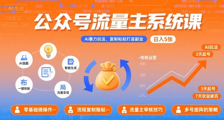公众号流量主系统课，AI暴力玩法，复制粘贴打造副业，日入5张 +【附工具指令】小淇云库-创业网-网赚副业-网创副业-项目拆解-技术类创业资源网-副业网-免费资源下载小淇云库