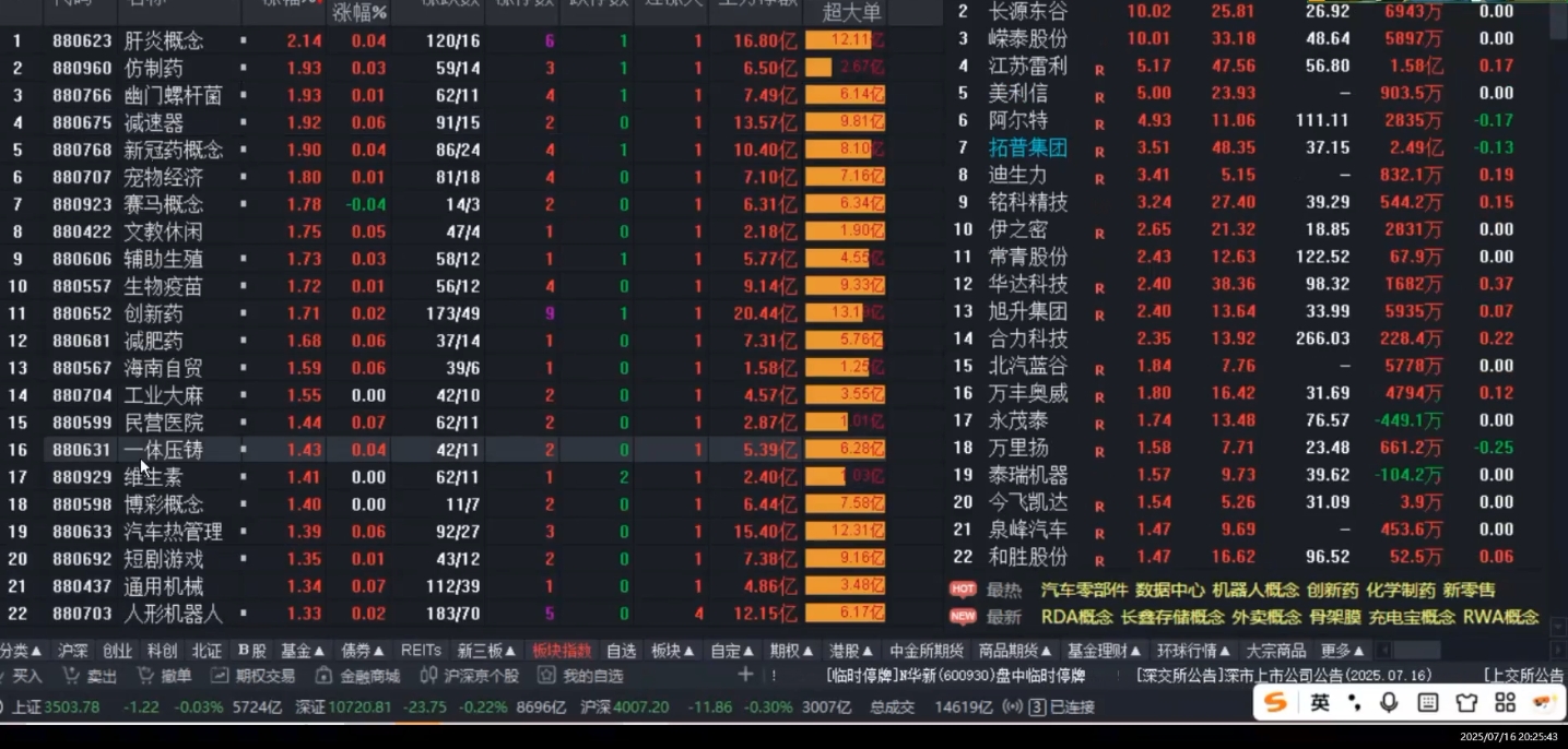 周公子·主力密码(更新9月)小淇云库-创业网-网赚副业-网创副业-项目拆解-技术类创业资源网-副业网-免费资源下载小淇云库