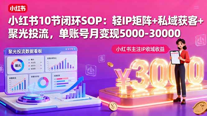 （16026期）小红书10节闭环SOP：轻IP矩阵+私域获客+聚光投流，单账号月变现5000-30000小淇云库-创业网-网赚副业-网创副业-项目拆解-技术类创业资源网-副业网-免费资源下载小淇云库