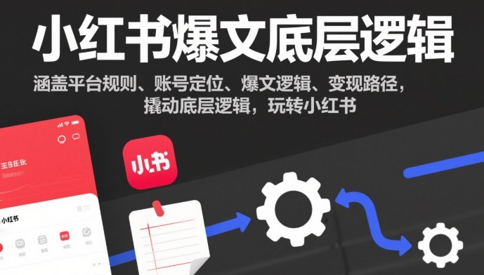 小红书爆文底层逻辑,涵盖平台规则、账号定位、爆文逻辑、变现路径,撬动底层逻辑,玩转小红书小淇云库-创业网-网赚副业-网创副业-项目拆解-技术类创业资源网-副业网-免费资源下载小淇云库