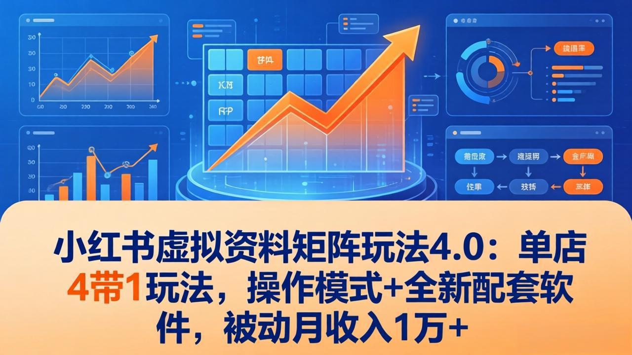 小红书虚拟资料矩阵玩法4.0:单店4带1玩法,操作模式+全新配套软件,被动月收入1万+小淇云库-创业网-网赚副业-网创副业-项目拆解-技术类创业资源网-副业网-免费资源下载小淇云库