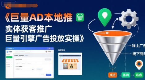 巨量AD本地推实体获客推广，巨量引擎广告投放实操小淇云库-创业网-网赚副业-网创副业-项目拆解-技术类创业资源网-副业网-免费资源下载小淇云库