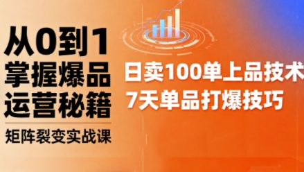 抖音小店爆品打造与矩阵裂变实战课，从0到1掌握爆品运营秘籍小淇云库-创业网-网赚副业-网创副业-项目拆解-技术类创业资源网-副业网-免费资源下载小淇云库