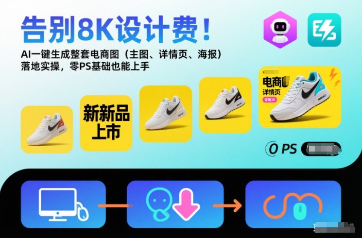 告别8K设计费！AI一键生成整套电商图（主图、详情页、海报）落地实操，零PS基础也能上手小淇云库-创业网-网赚副业-网创副业-项目拆解-技术类创业资源网-副业网-免费资源下载小淇云库