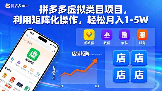 （16025期）拼多多虚拟类目项目，利用矩阵化操作，轻松月入1-5W小淇云库-创业网-网赚副业-网创副业-项目拆解-技术类创业资源网-副业网-免费资源下载小淇云库