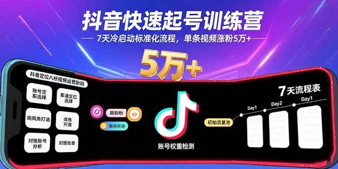 （15844期）抖音快速起号训练营，7天冷启动标准化流程，单条视频涨粉5万+小淇云库-创业网-网赚副业-网创副业-项目拆解-技术类创业资源网-副业网-免费资源下载小淇云库