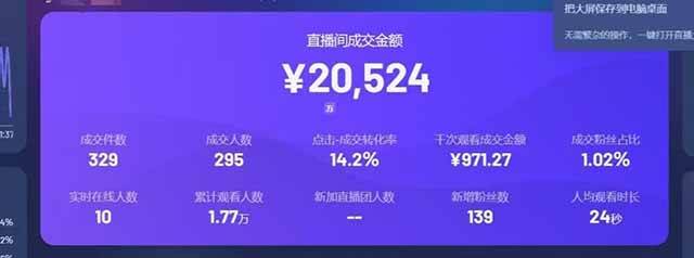 （14614期）日赚6000+！抖音Ai无人直播躺赚新风口，0门槛吃官方亿级流量！小淇云库-创业网-网赚副业-网创副业-项目拆解-技术类创业资源网-副业网-免费资源下载小淇云库