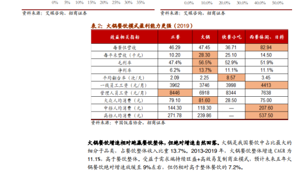 AI 风险预测模型底层架构深度解析小淇云库-创业网-网赚副业-网创副业-项目拆解-技术类创业资源网-副业网-免费资源下载小淇云库