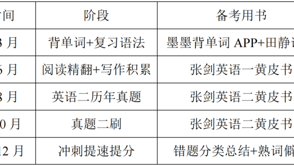 复旦大学 MOSS 大模型使用攻略小淇云库-创业网-网赚副业-网创副业-项目拆解-技术类创业资源网-副业网-免费资源下载小淇云库