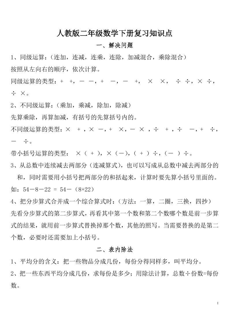 图片[1]小淇云库-创业网-网赚副业-网创副业-项目拆解-技术类创业资源网-副业网-免费资源下载二下人教数学总复习知识点归纳整理小淇云库-创业网-网赚副业-网创副业-项目拆解-技术类创业资源网-副业网-免费资源下载小淇云库
