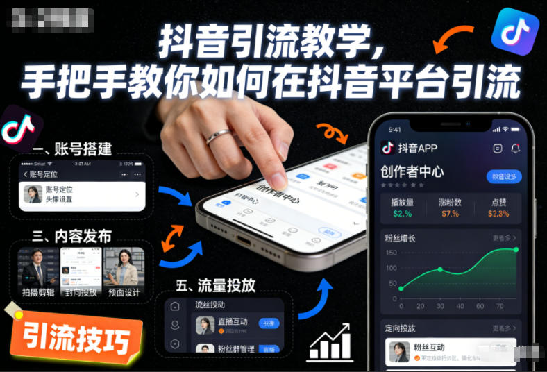 抖音引流教学,手把手教你如何在抖音平台引流小淇云库-创业网-网赚副业-网创副业-项目拆解-技术类创业资源网-副业网-免费资源下载小淇云库