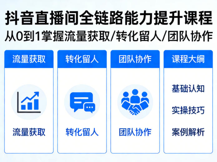 抖音直播间浓缩版视频课程，从0到1掌握直播间流量获取、转化留人、团队协作的全链路能力小淇云库-创业网-网赚副业-网创副业-项目拆解-技术类创业资源网-副业网-免费资源下载小淇云库