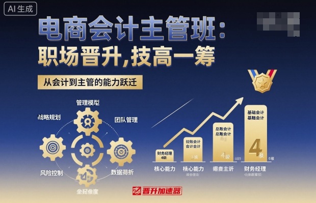 电商会计主管班，职场晋升，技高一筹小淇云库-创业网-网赚副业-网创副业-项目拆解-技术类创业资源网-副业网-免费资源下载小淇云库