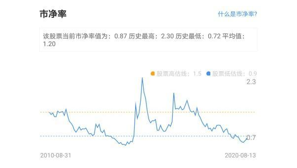 2025 年十大潜力股票预测小淇云库-创业网-网赚副业-网创副业-项目拆解-技术类创业资源网-副业网-免费资源下载小淇云库