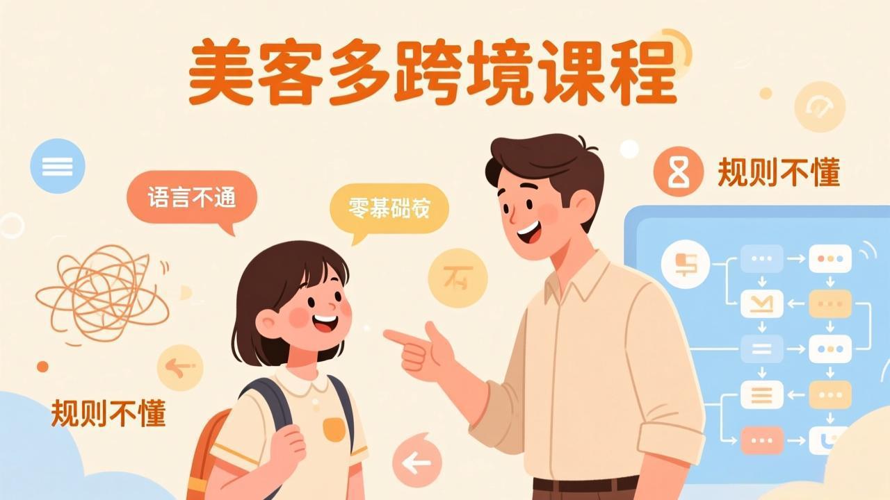 怕语言不通、怕不懂规则？零基础小白也能做的美客多跨境课，手把手带你美客多开店稳赚小淇云库-创业网-网赚副业-网创副业-项目拆解-技术类创业资源网-副业网-免费资源下载小淇云库