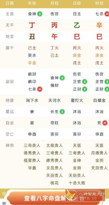 周易八字排盘测算1.1.4高级版小淇云库-创业网-网赚副业-网创副业-项目拆解-技术类创业资源网-副业网-免费资源下载小淇云库