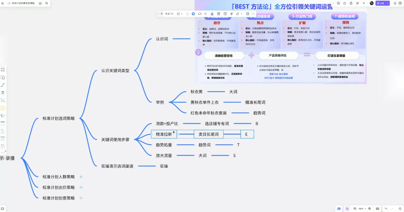 子鹏讲电商·淘宝私家班(更新)小淇云库-创业网-网赚副业-网创副业-项目拆解-技术类创业资源网-副业网-免费资源下载小淇云库