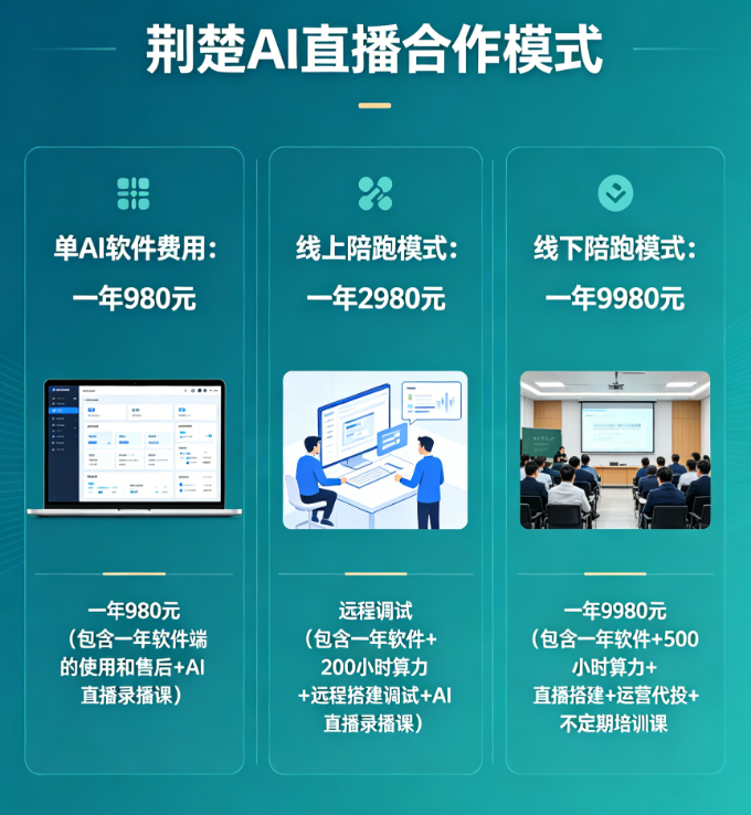 荆楚AI直播系统