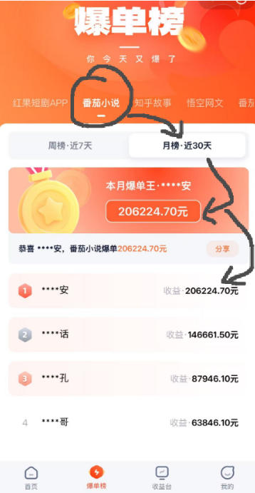 AI漫画变现教学:不用手写提示词,自动生成脚本文案,一份伙伴计划万播5-10米,一条爆款推文收益上W-荆楚AI