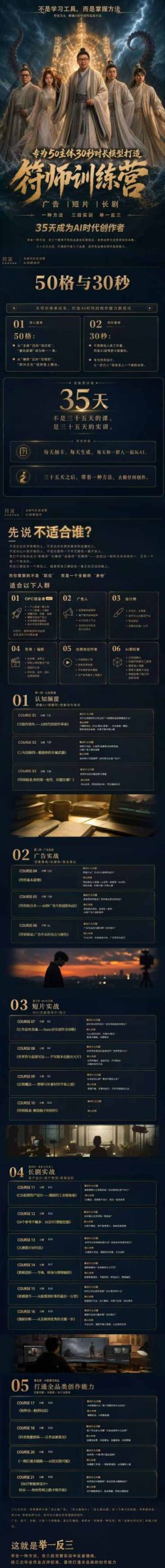 多参宗符师训练营,35天成为AI时代创作者,广告|短片|长剧,一种方法,三段实训,举一反三,打通全品类的创作能力-荆楚AI
