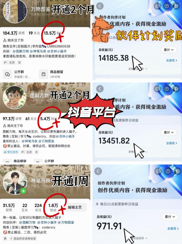 抖音17W粉丝博主亲授AI作图实战教学，0基础轻松学，可入创作者伙伴计划，接单收徒双增收小淇云库-创业网-网赚副业-网创副业-项目拆解-技术类创业资源网-副业网-免费资源下载小淇云库