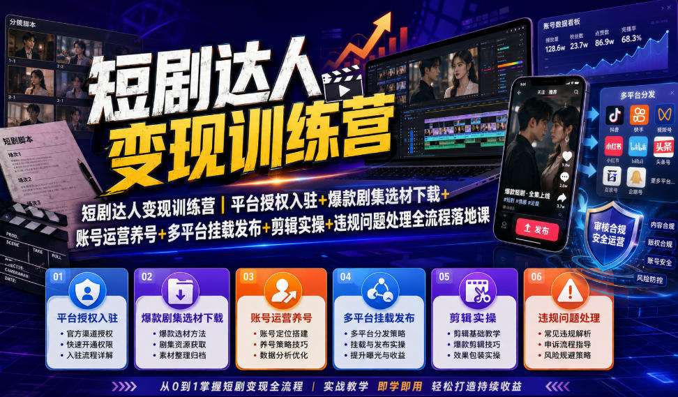 短剧达人变现训练营|平台授权入驻+爆款剧集选材下载+账号运营养号+多平台挂载发布+剪辑实操+违规问题处理全流程落地课-荆楚AI