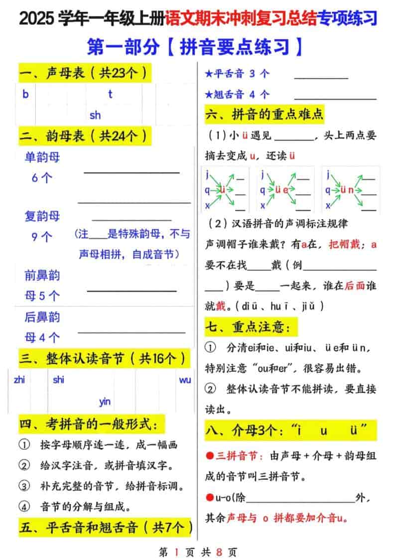 25年一上语文期末冲刺复习总结专项练习六大部分（8页）-荆楚AI