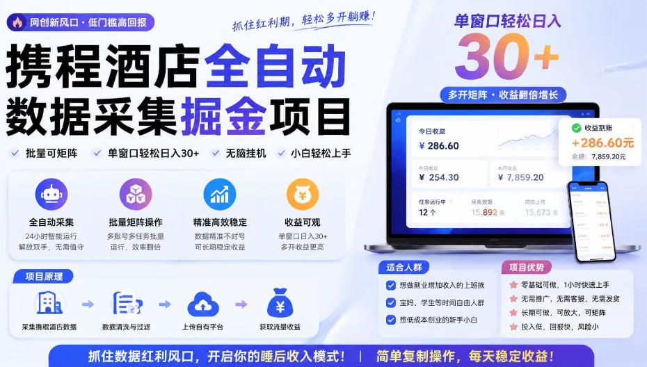 携程酒店全自动采集项目，全程自动浏览，可批量矩阵放大，单机日收300+【揭秘】-荆楚AI
