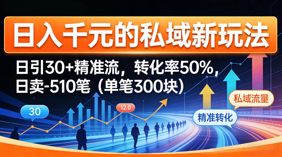 日入千米的私域新玩法：日引30＋精准流，转化率50%，日卖5-10笔（单笔300米）小淇云库-创业网-网赚副业-网创副业-项目拆解-技术类创业资源网-副业网-免费资源下载小淇云库