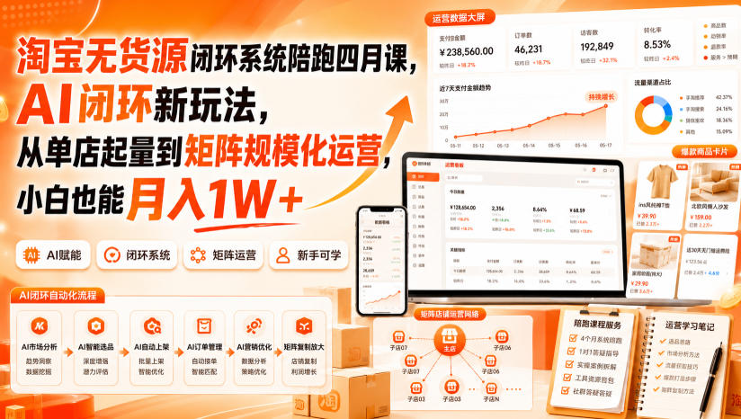 淘宝无货源闭环系统陪跑四月课,AI闭环新玩法,从单店起量到矩阵规模化运营,小白也能月入1W+-荆楚AI