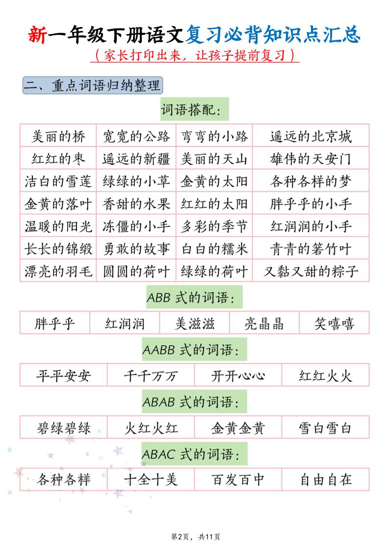 新一年级下册语文复习必背知识点汇总-荆楚AI