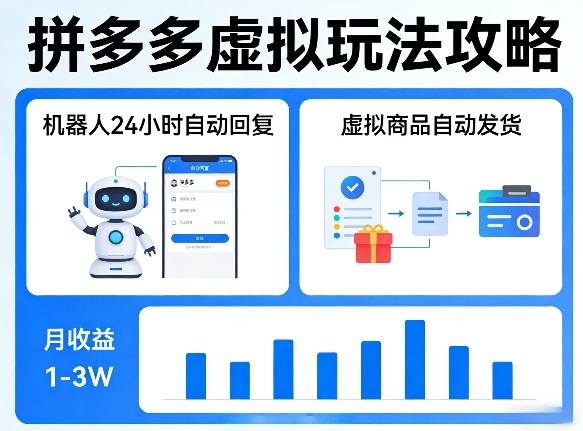 没人告诉你的拼多多虚拟玩法，机器人回复+发货，月搞1-3W【揭秘】-荆楚AI