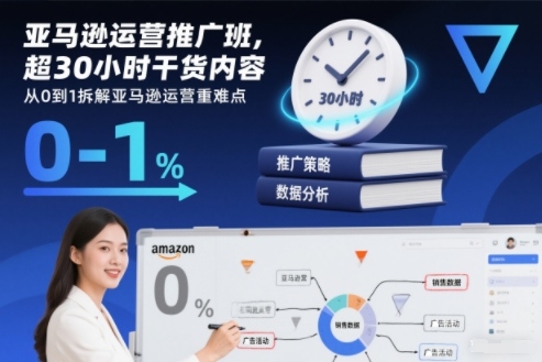 亚马逊运营推广班,超30小时干货内容,从0到1拆解亚马逊运营重难点小淇云库-创业网-网赚副业-网创副业-项目拆解-技术类创业资源网-副业网-免费资源下载小淇云库