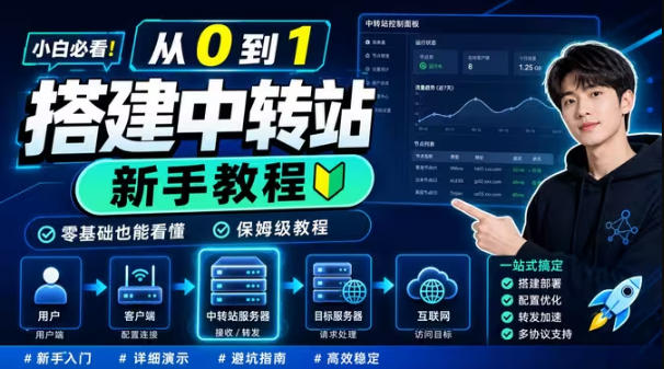 0门槛手把手教你自建一个AI-Token中转站,零基础也能看懂,保姆级教程-荆楚AI