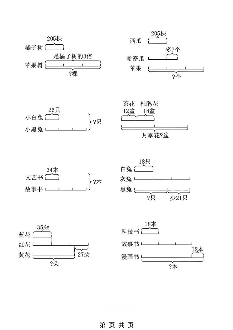 二年级下数学“倍的认识”看图列式计算专项练习-荆楚AI