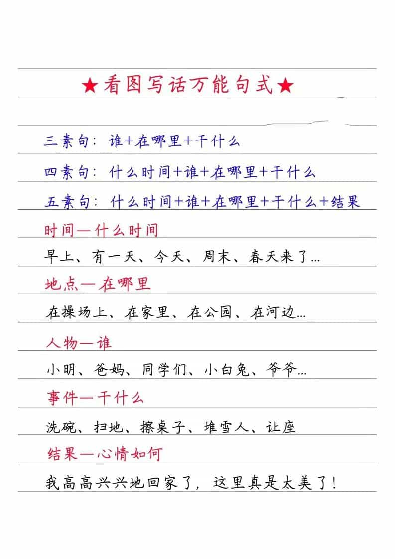 一年级下语文看图写话万能句式-荆楚AI