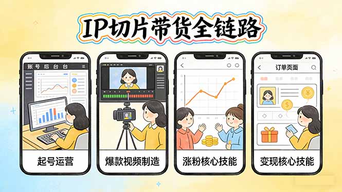 IP切片带货全链路(更新小淇云库-创业网-网赚副业-网创副业-项目拆解-技术类创业资源网-副业网-免费资源下载小淇云库